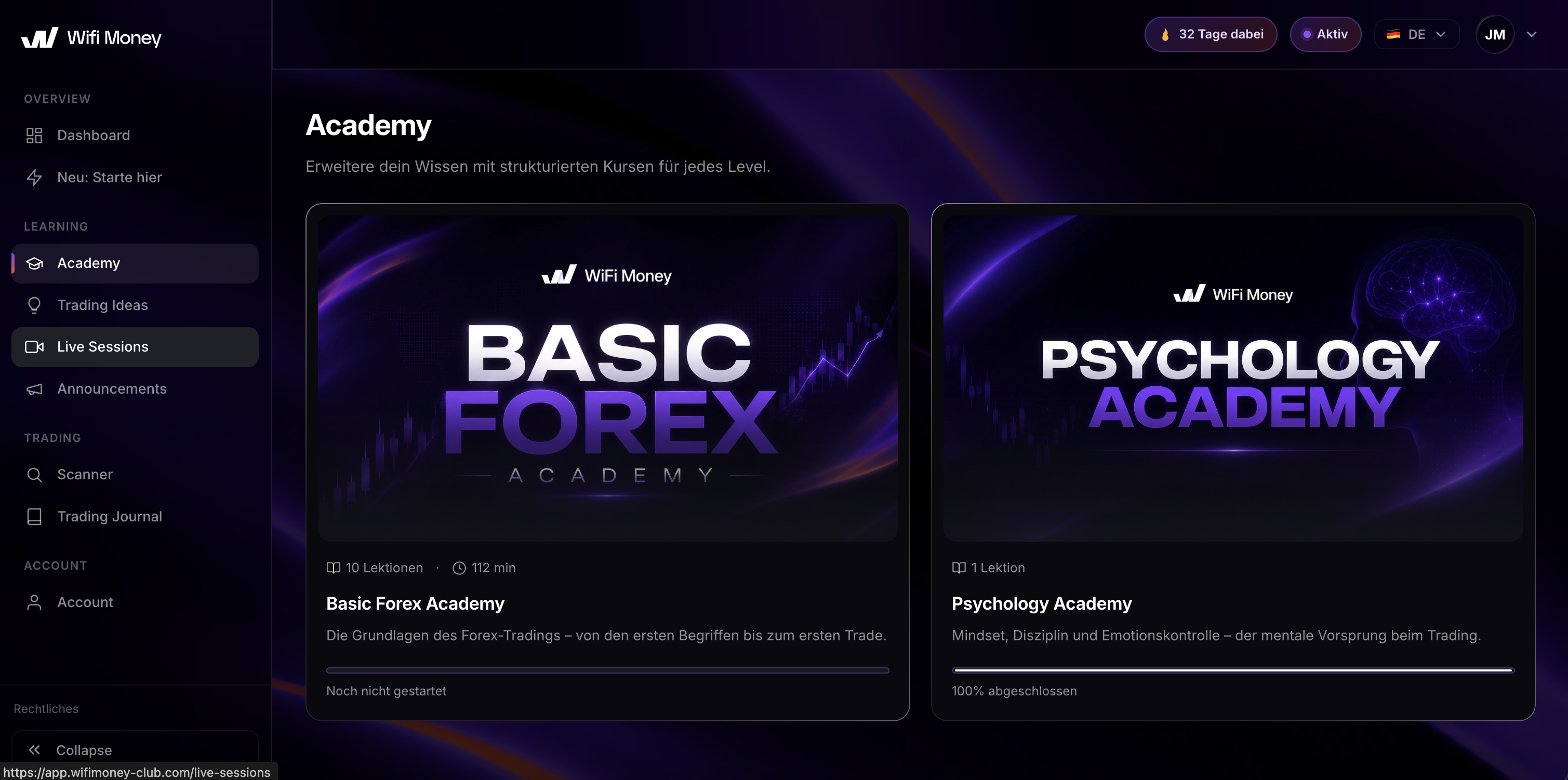 Originalansicht: Forex Academy